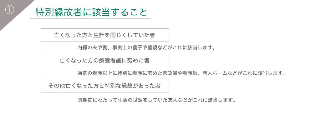 1 大家さんや管理会社との直接交渉 まずは、直接大家さんや管理会社に電話やメール等で、敷金の返還を請求して、交渉をします。